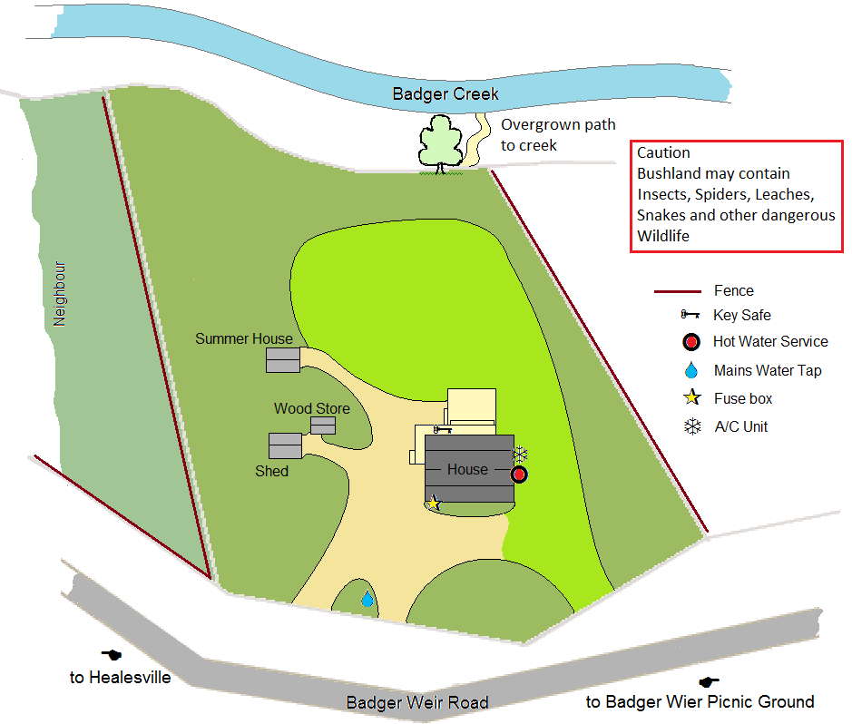 Site plan with services 3